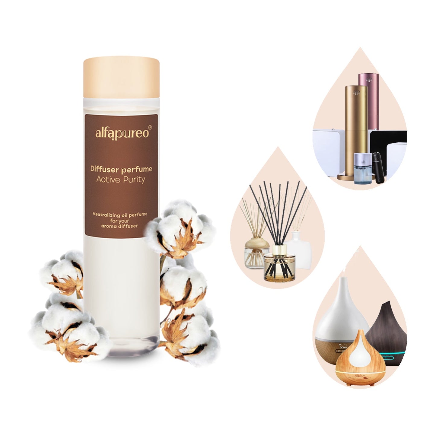 Aroma olej Active Purity