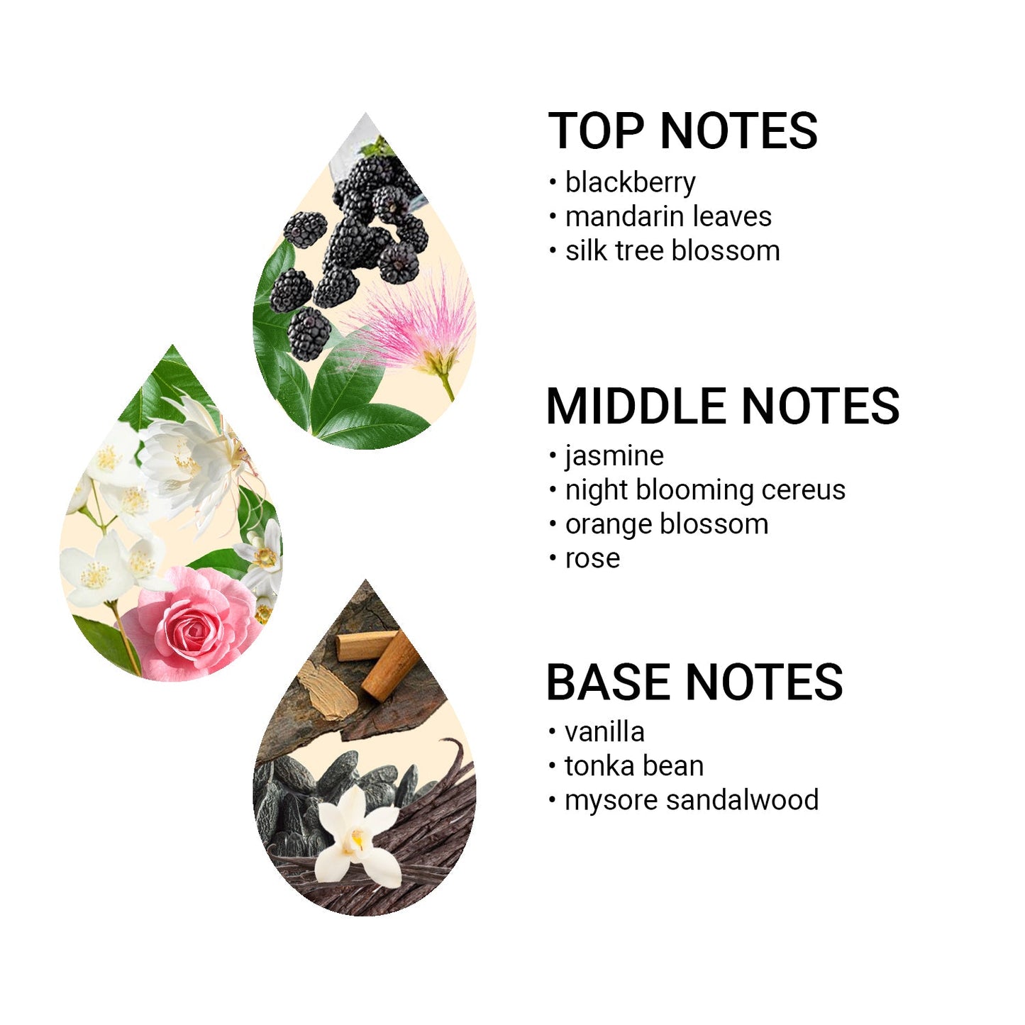 Aroma olej Active Soft