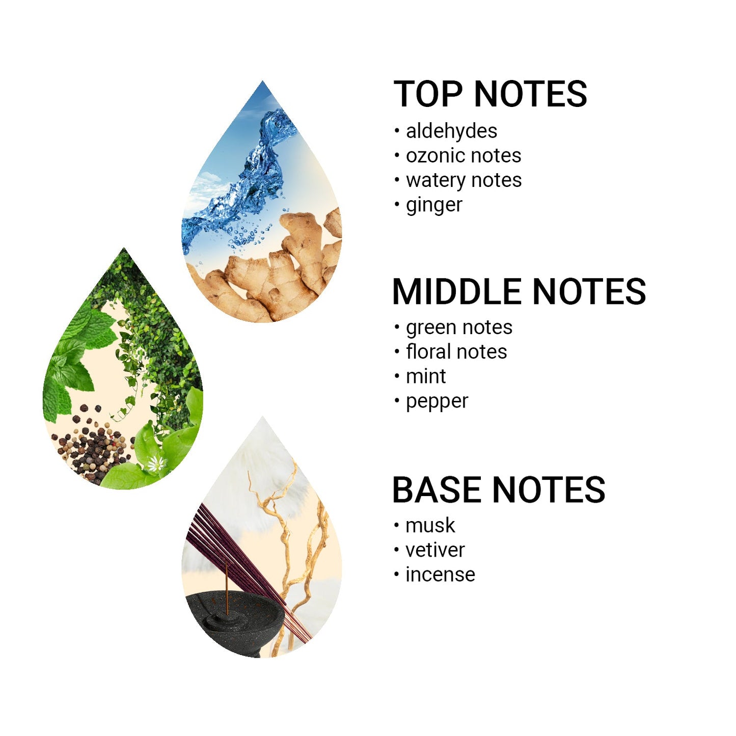 Náhradní náplň do difuzéru eMotion s vůní Active Purity