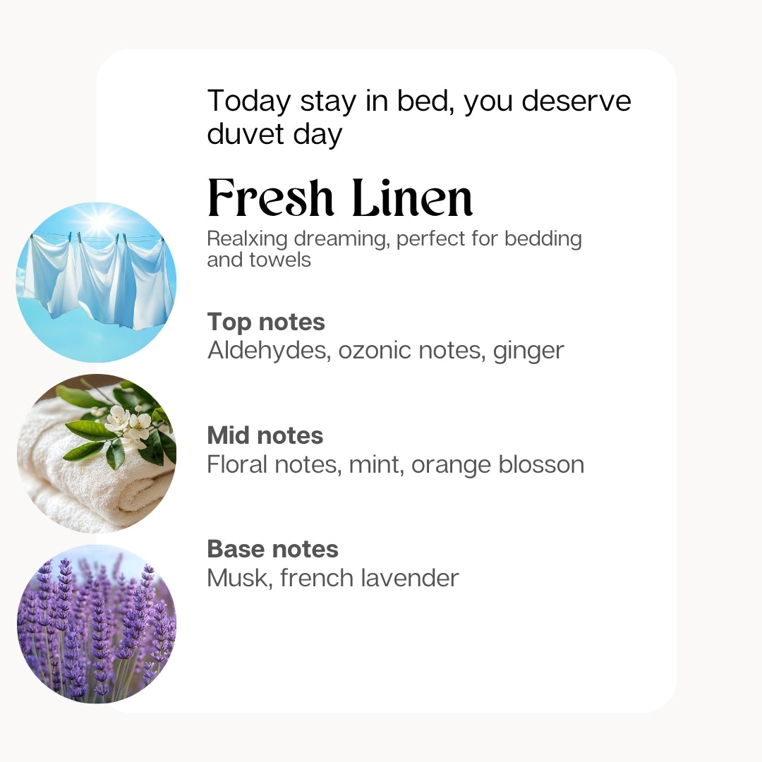 Parfém do praní Fresh Linen s arganovým olejem