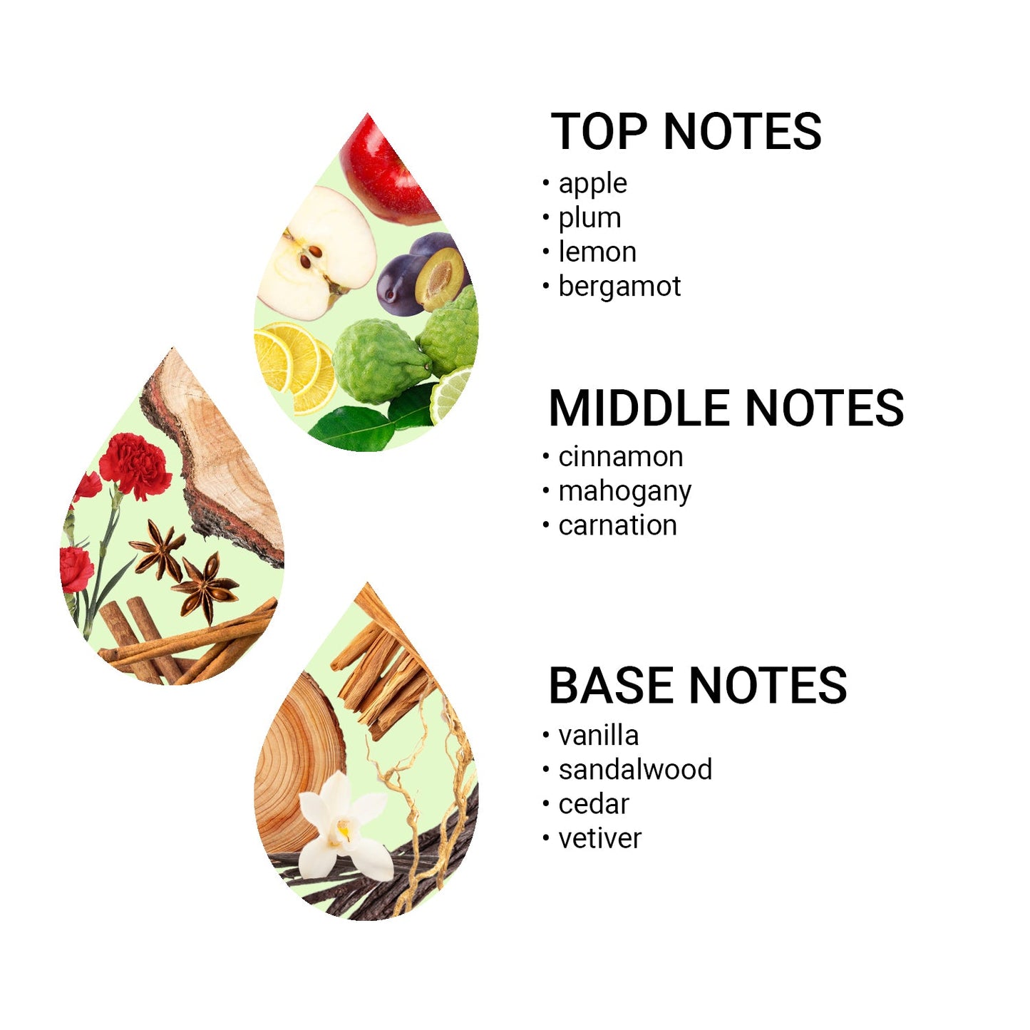 Bytový parfém Gentle Man AKCE