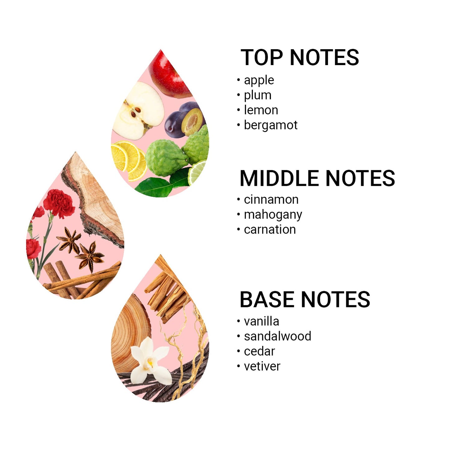 Prací oleje 3 + 1 ZDARMA