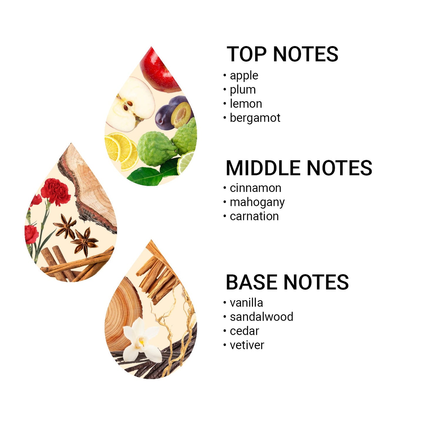 Aroma olej Gentle Man