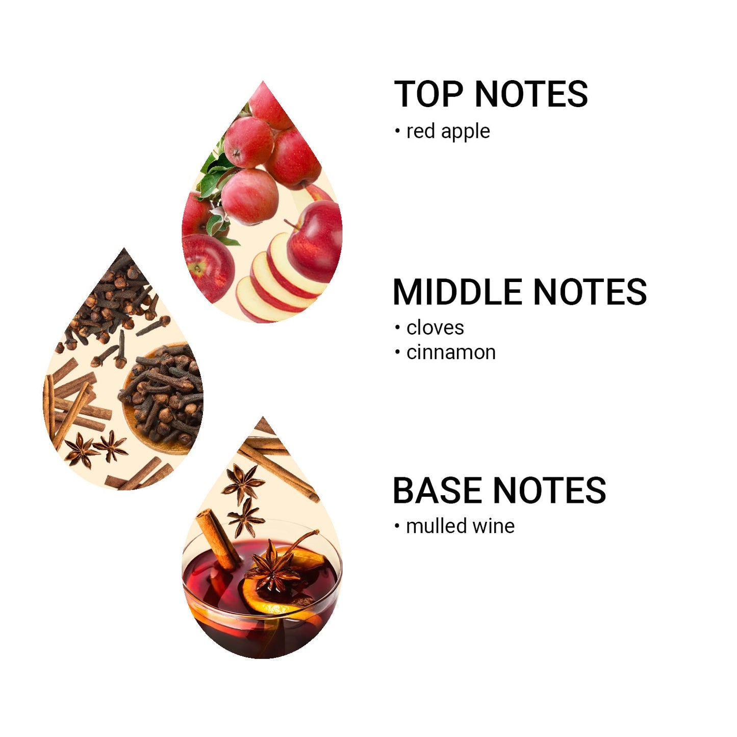 Aroma olej Hot Apple