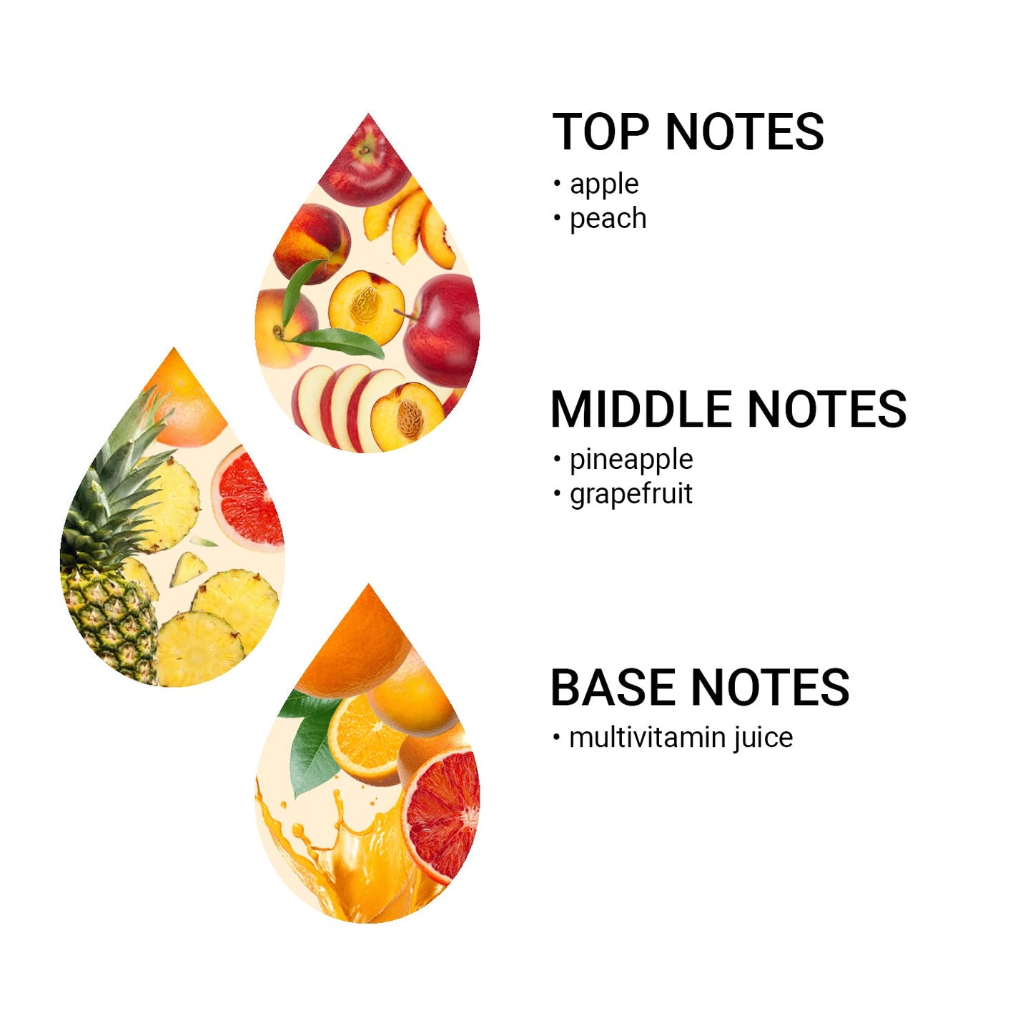 Aroma olej Juicy Fruit