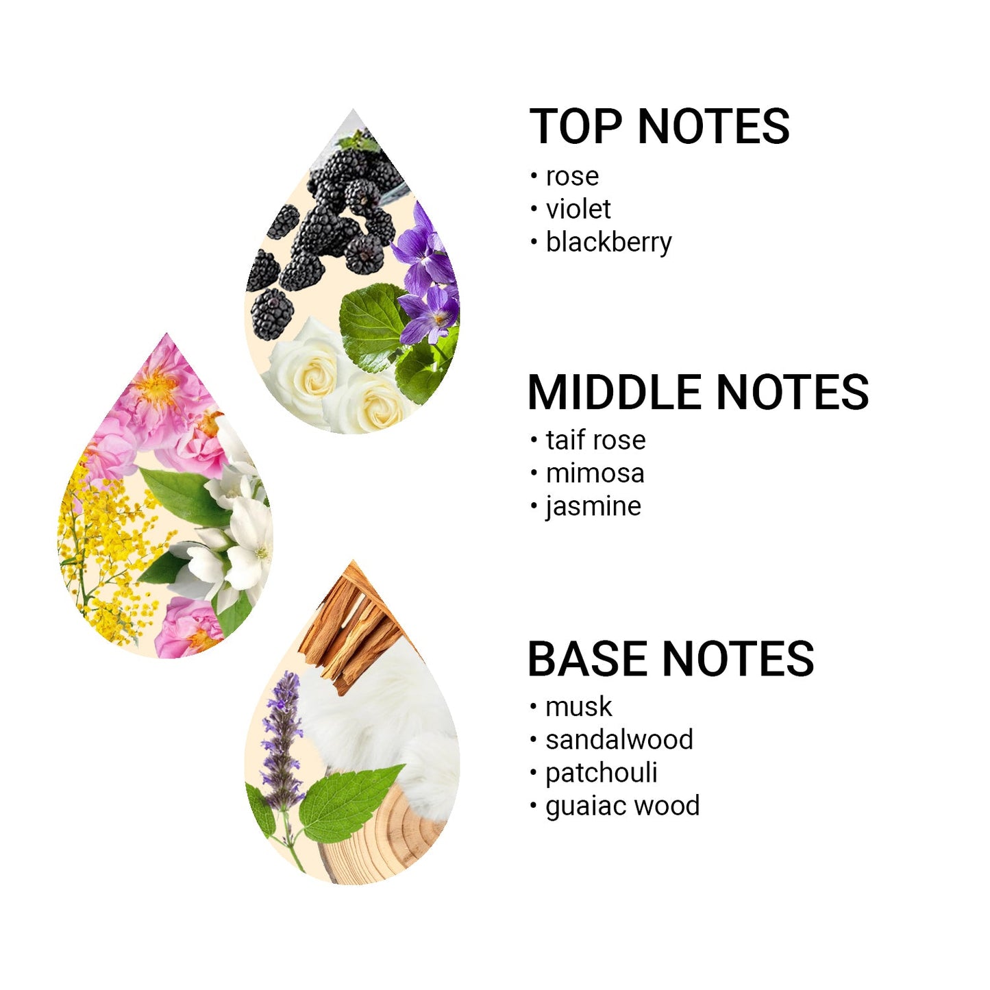 Náhradní náplň do difuzéru eMotion s vůní Love Roses