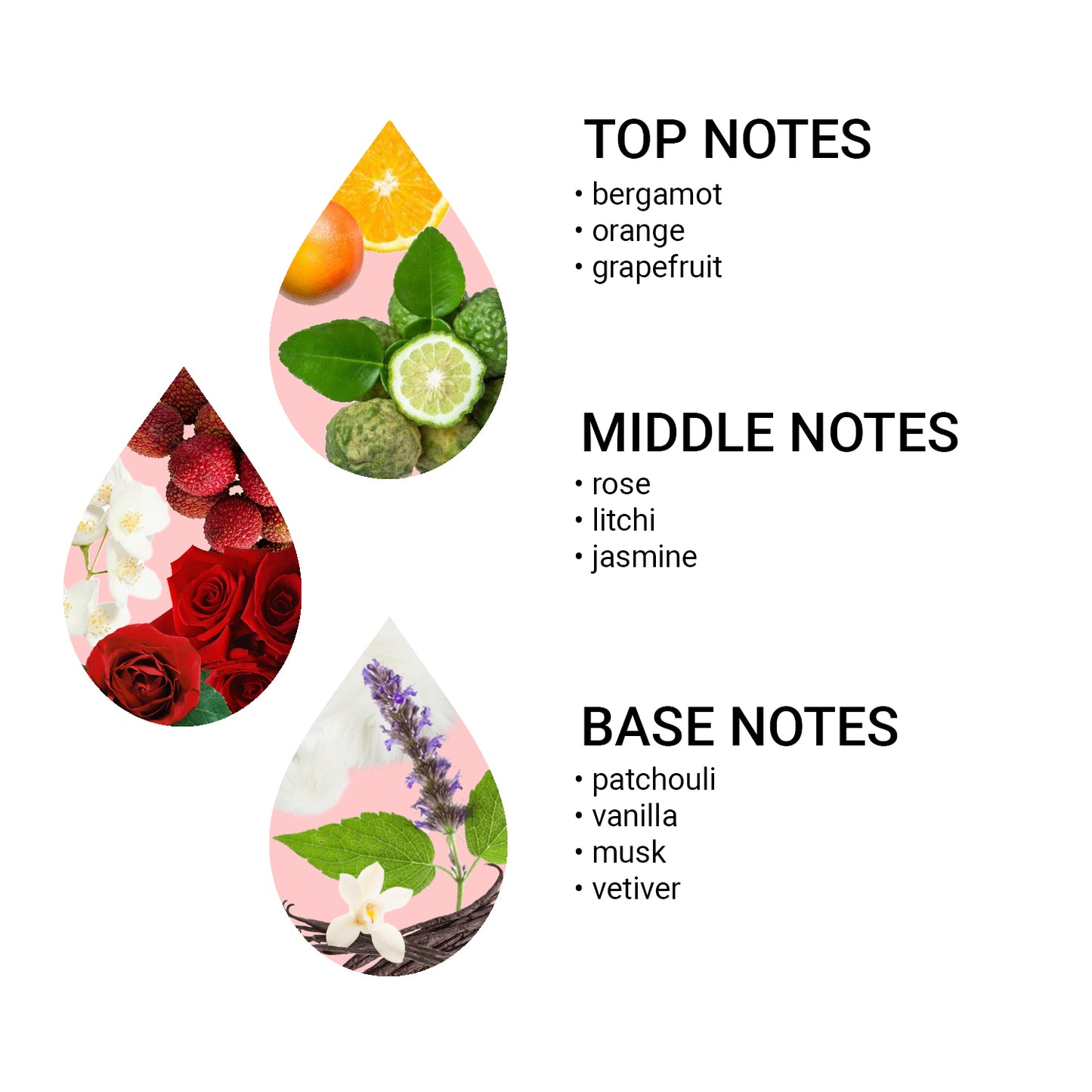 MADEMOISELLE Textilní a bytový parfém