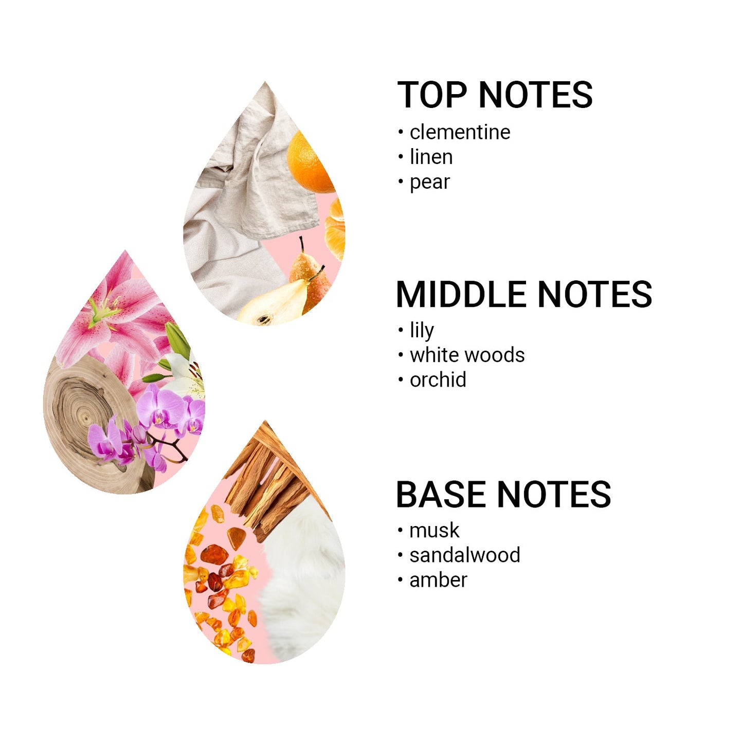 Prací oleje 3 + 1 ZDARMA