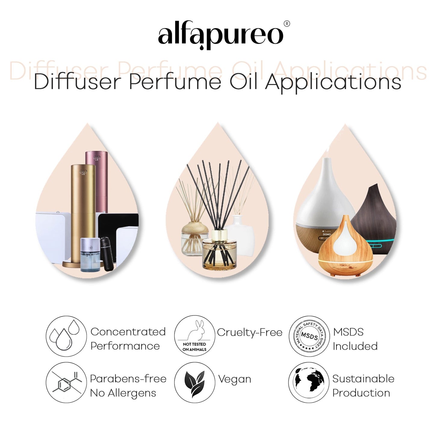 Aroma olej Active Purity