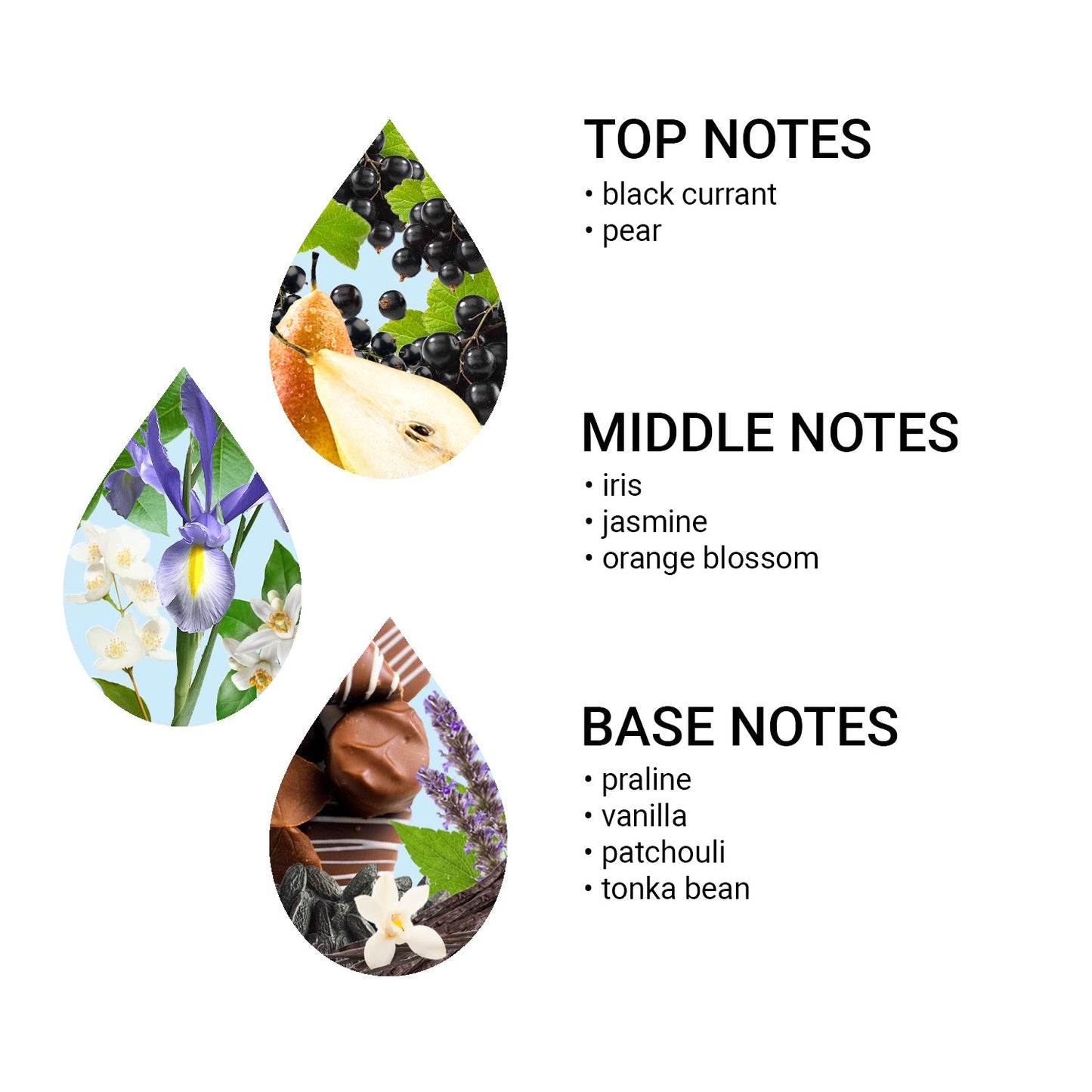 Voňavý čistič PureScent s vůní Lovely Living 500 ml