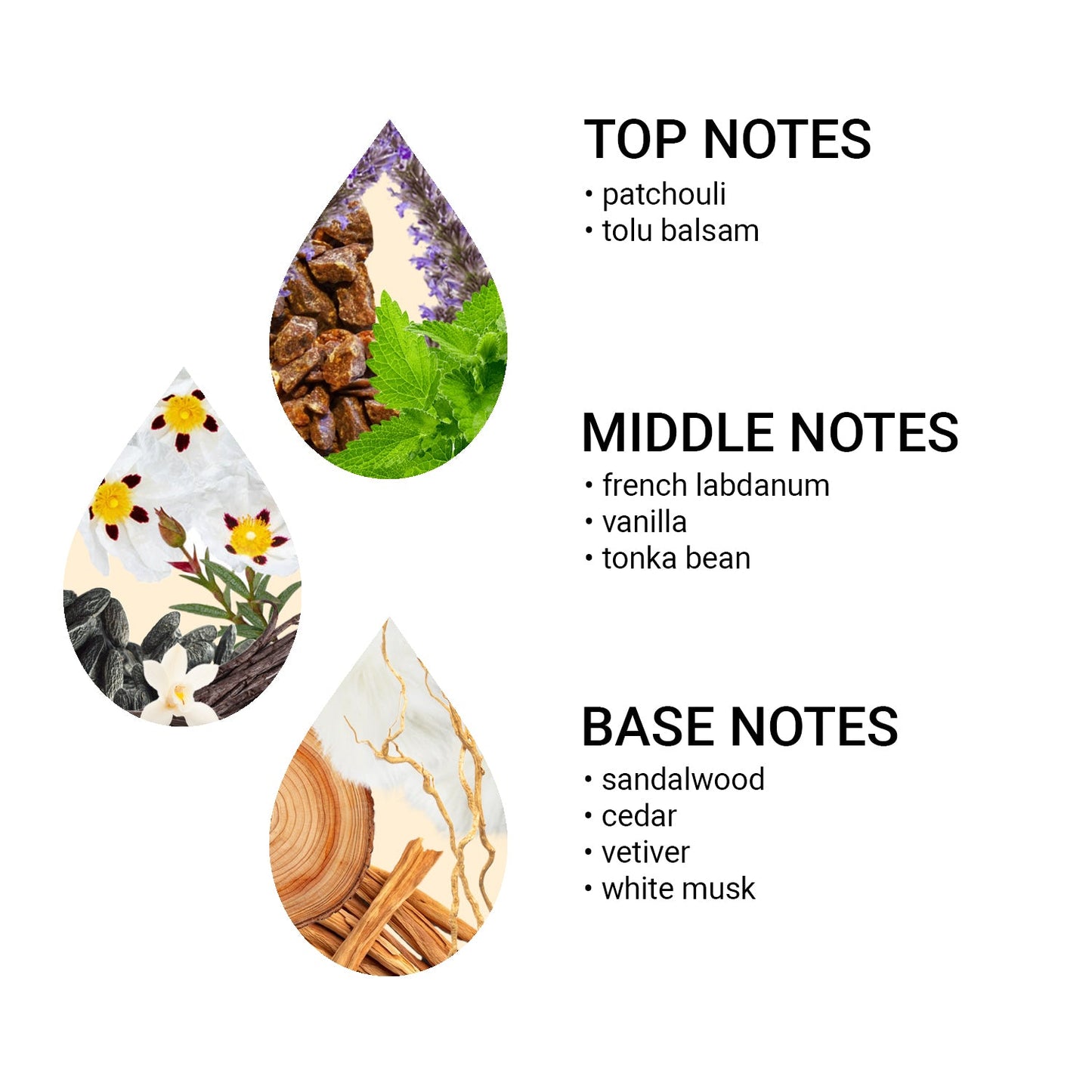 Aroma olej Sensual Patchouli