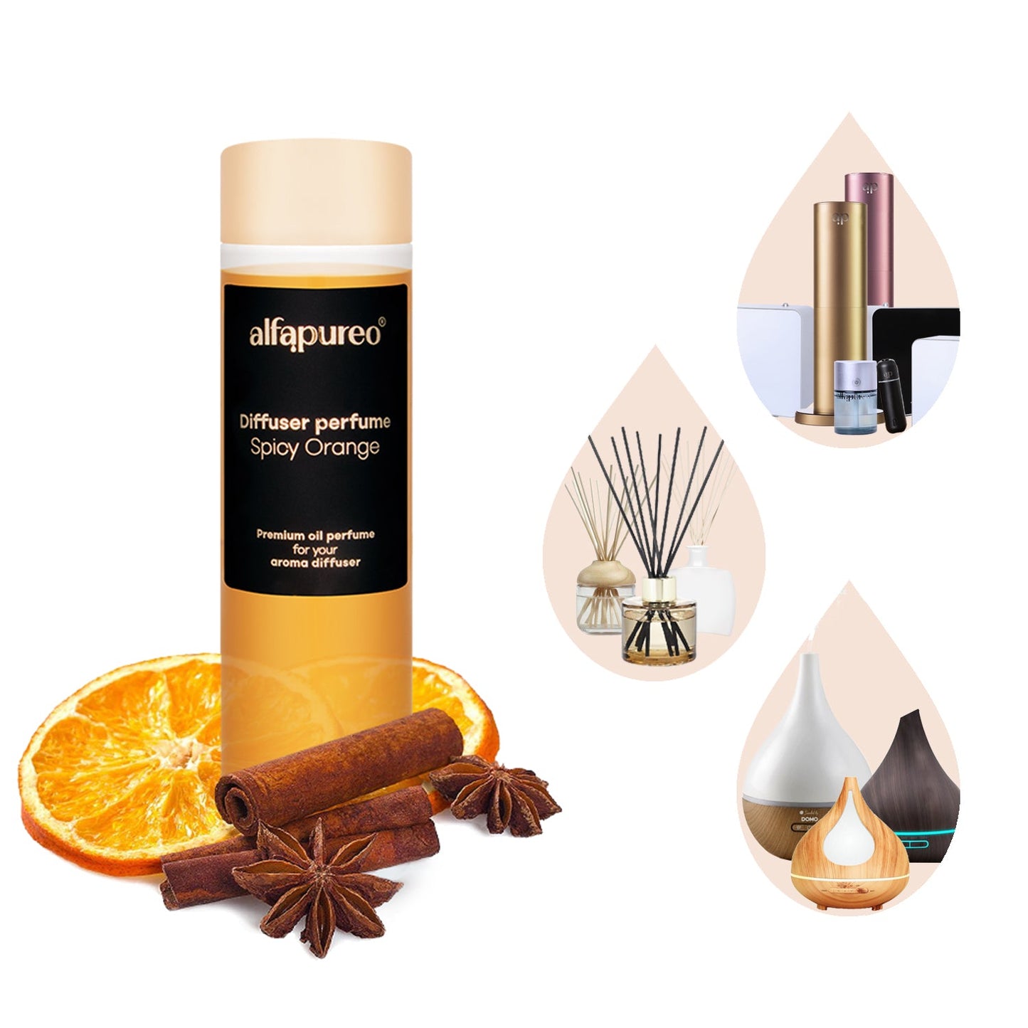 Aroma olej Spicy Orange