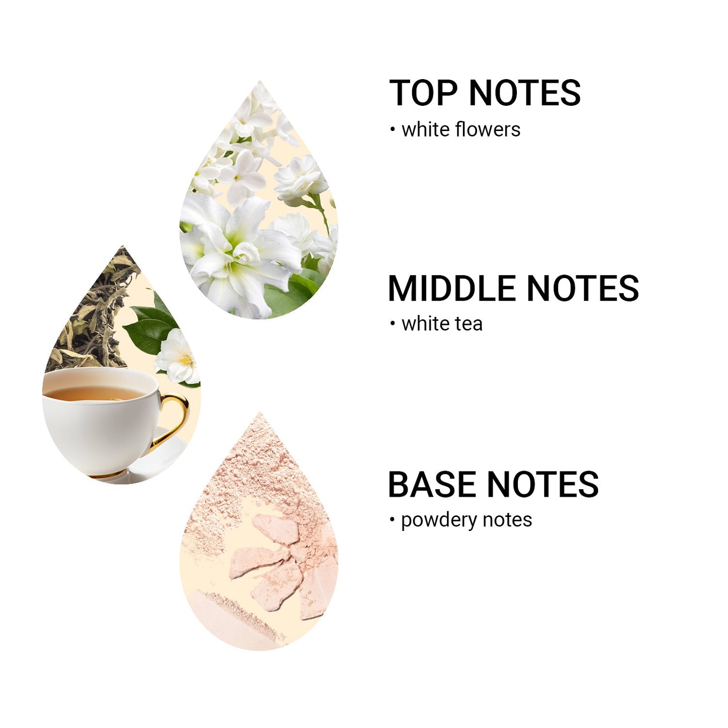 Aroma olej White Luxury