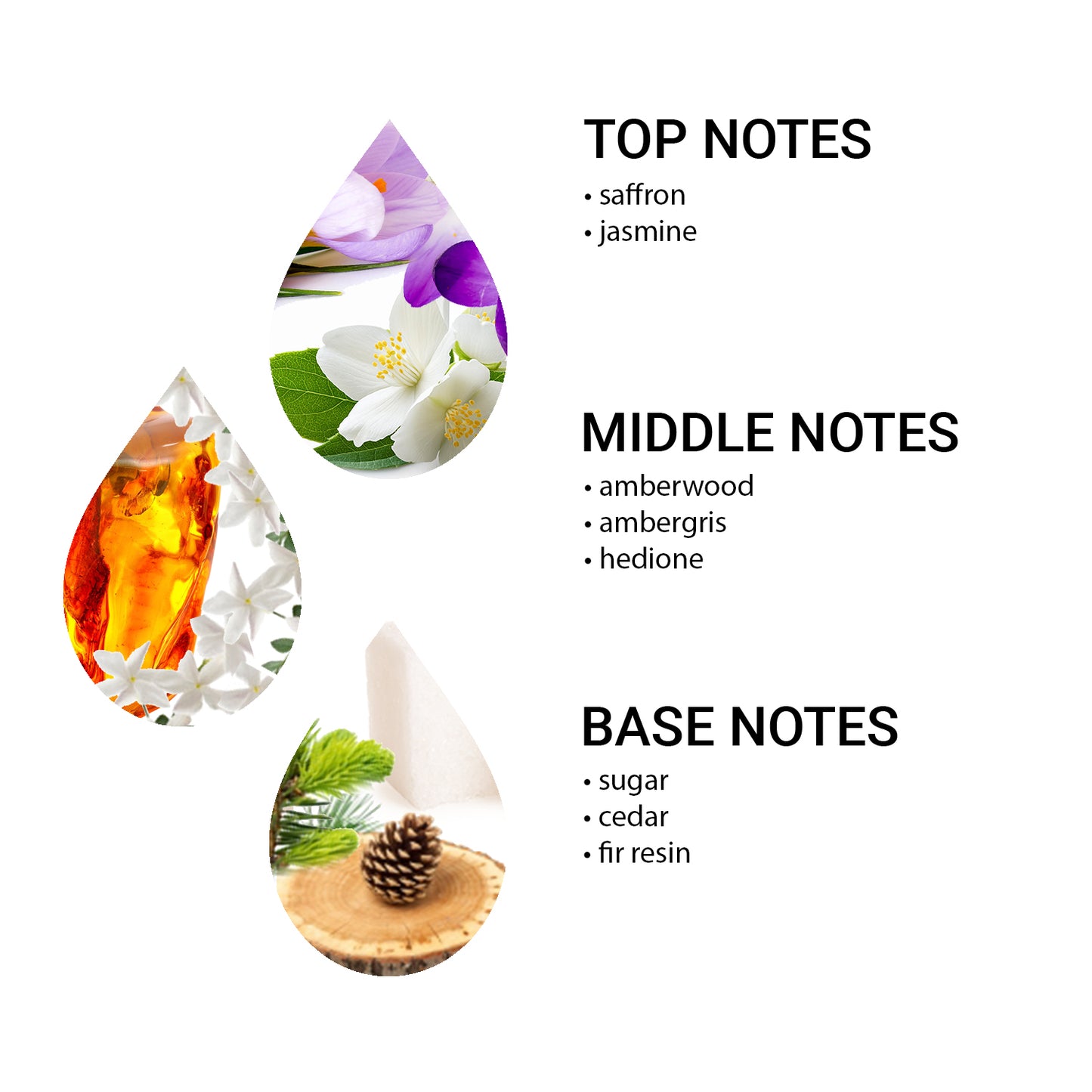 Passion Rouge olej na praní s arganem