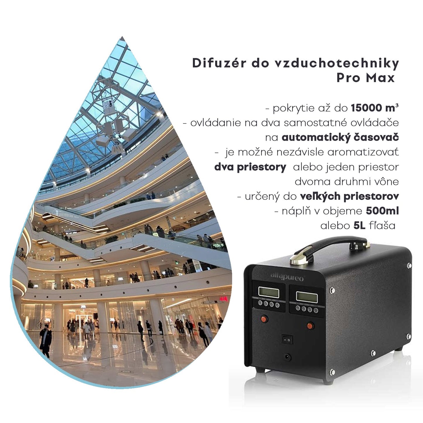 Difuzor vzduchu Pro Max