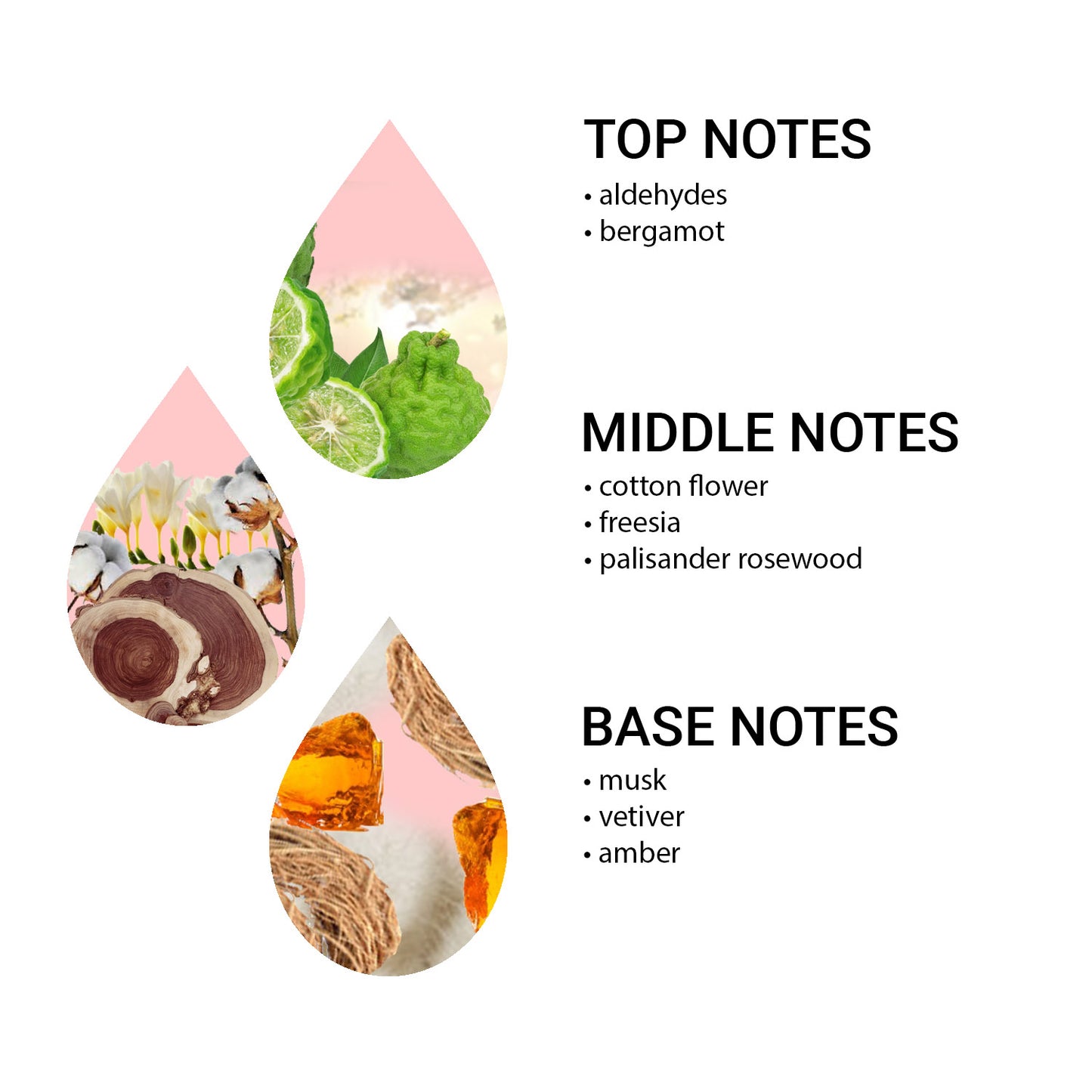 SOFT COTTON Textilní a bytový parfém